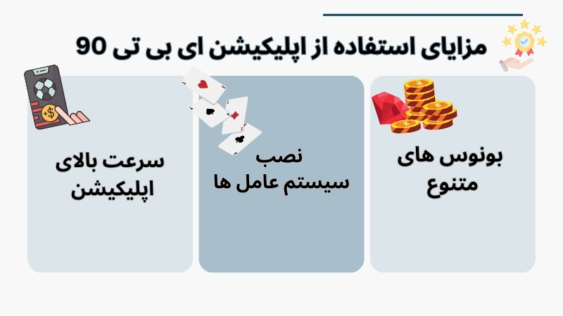 مزایای استفاده از اپلیکیشن ای بی تی 90